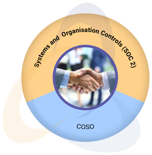 SOC 2